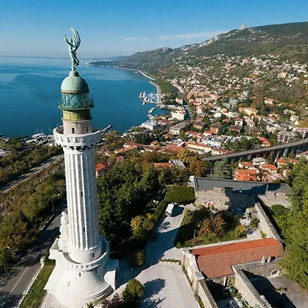 Appartamento Barcola Trieste